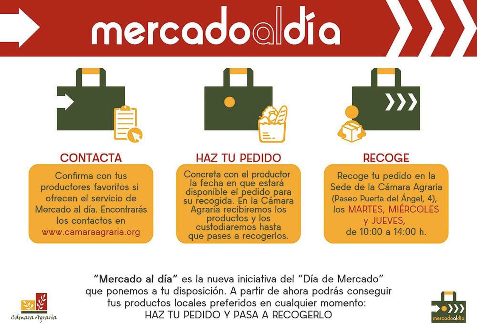 Así funciona el Mercado al Día que va a implantar la Cámara Agraria