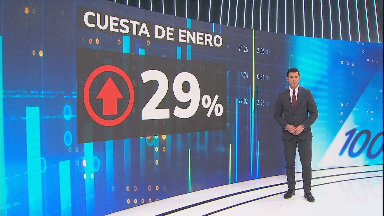 La temida cuesta de enero ya está aquí, con subidas de las facturas de hasta un 29%