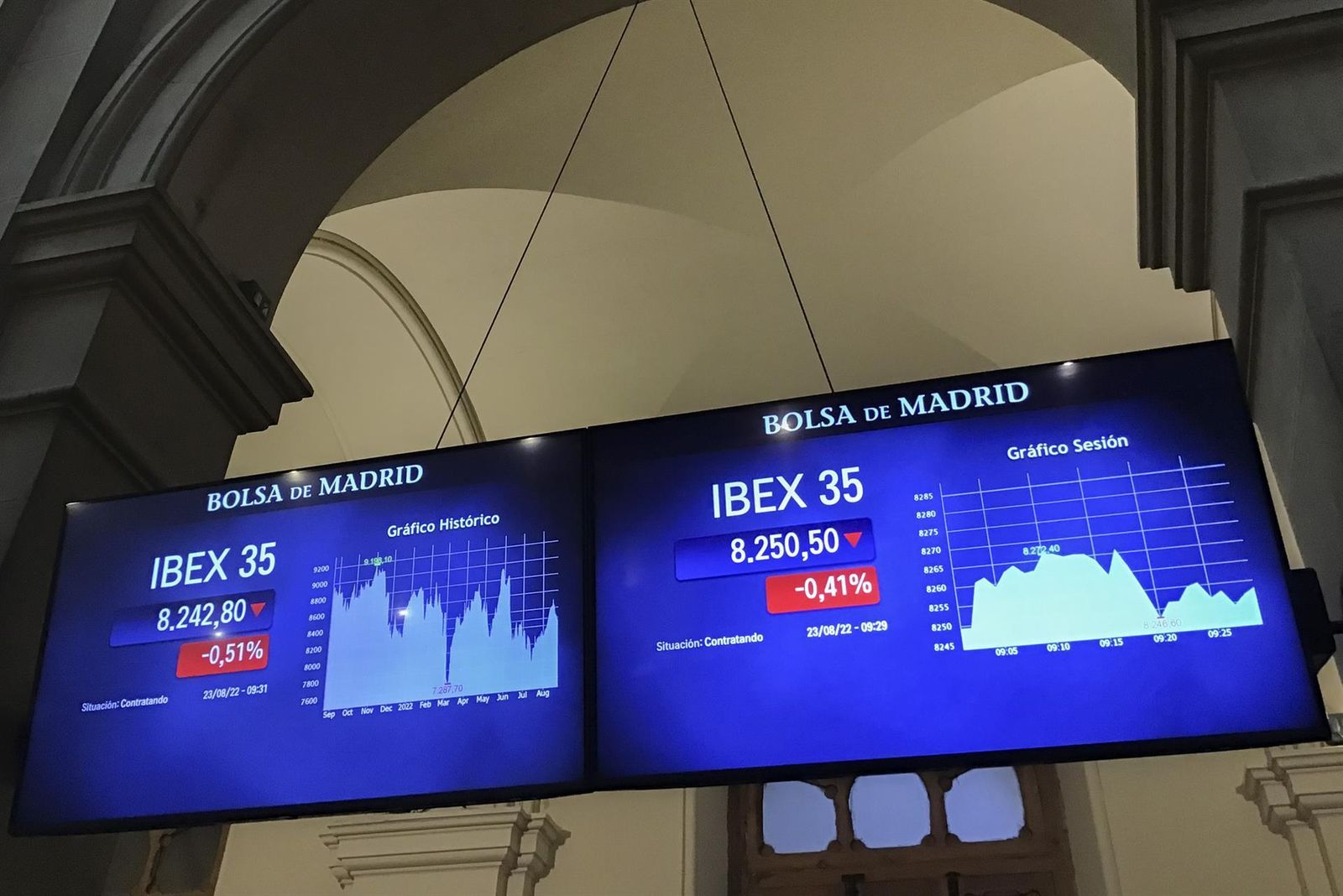 Ibex 35