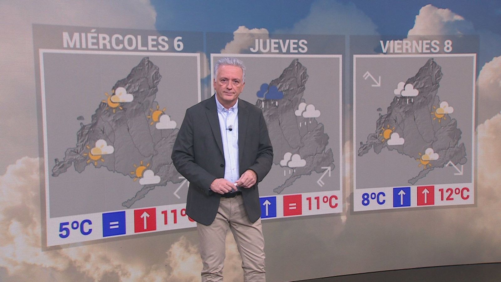 Así será el tiempo en Madrid durante el Puente de la Constitución
