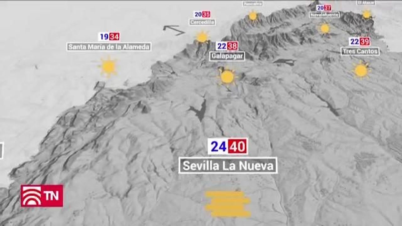El Tiempo 28.06.2019