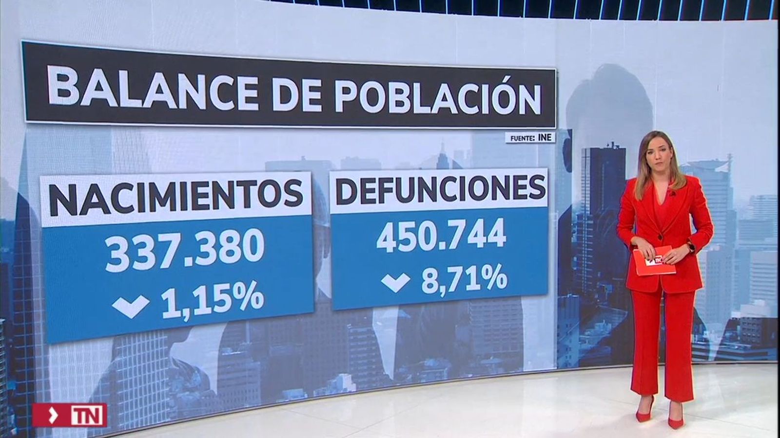 La mortalidad en España