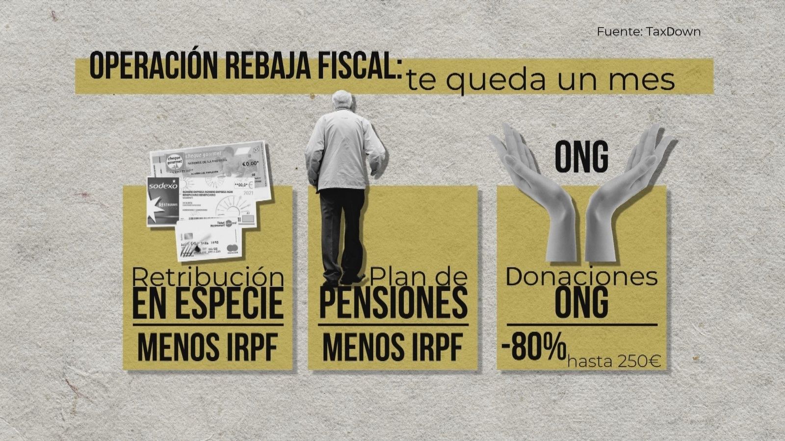 Se acerca el final del año... ¿Cómo podemos ahorrar en impuestos?