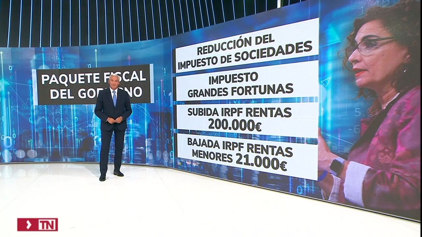 El plan fiscal del Gobierno