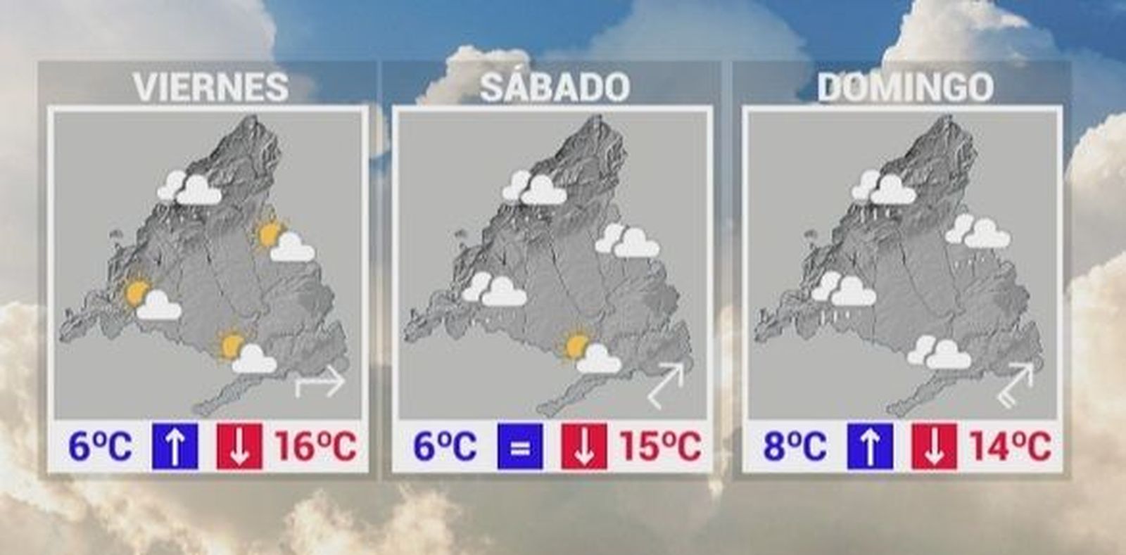 La lluvia regresa a Madrid de cara al fin de semana