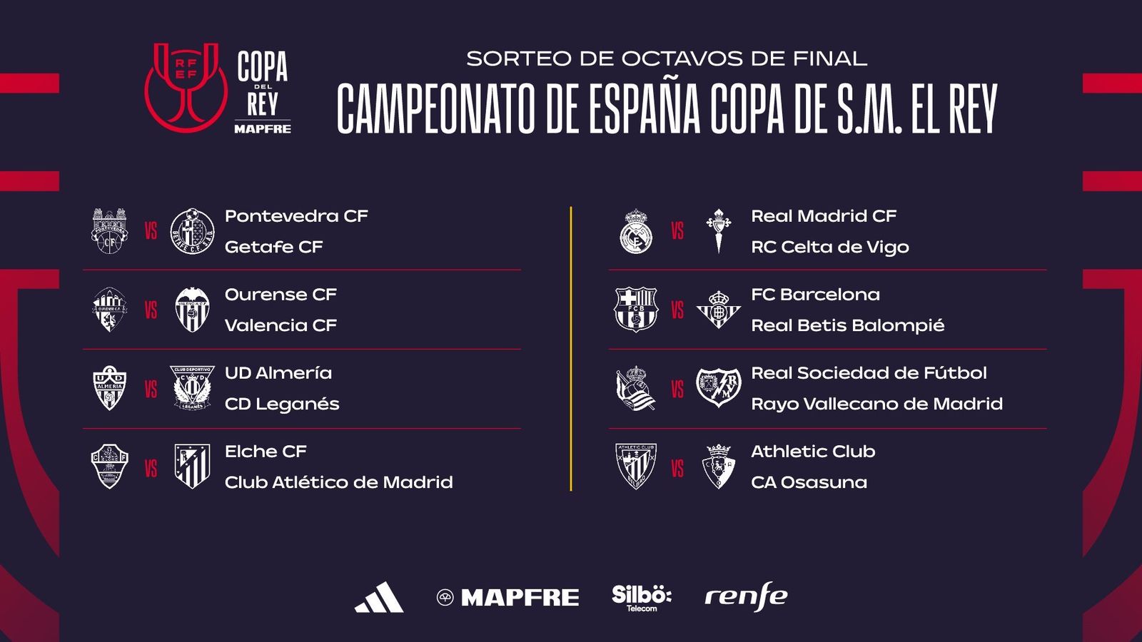 Sorteo de octavos de final de la Copa del Rey