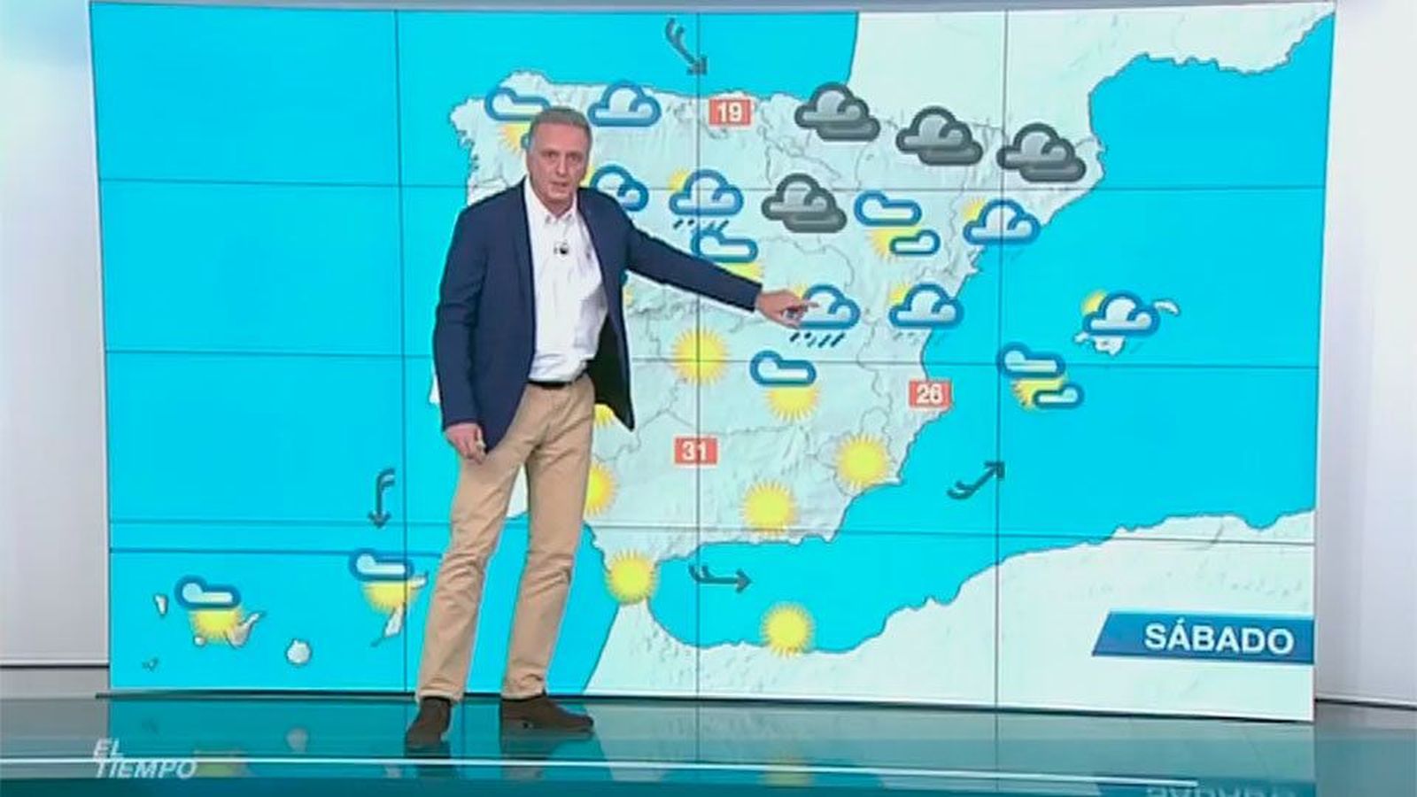 El Tiempo 03.06.2016