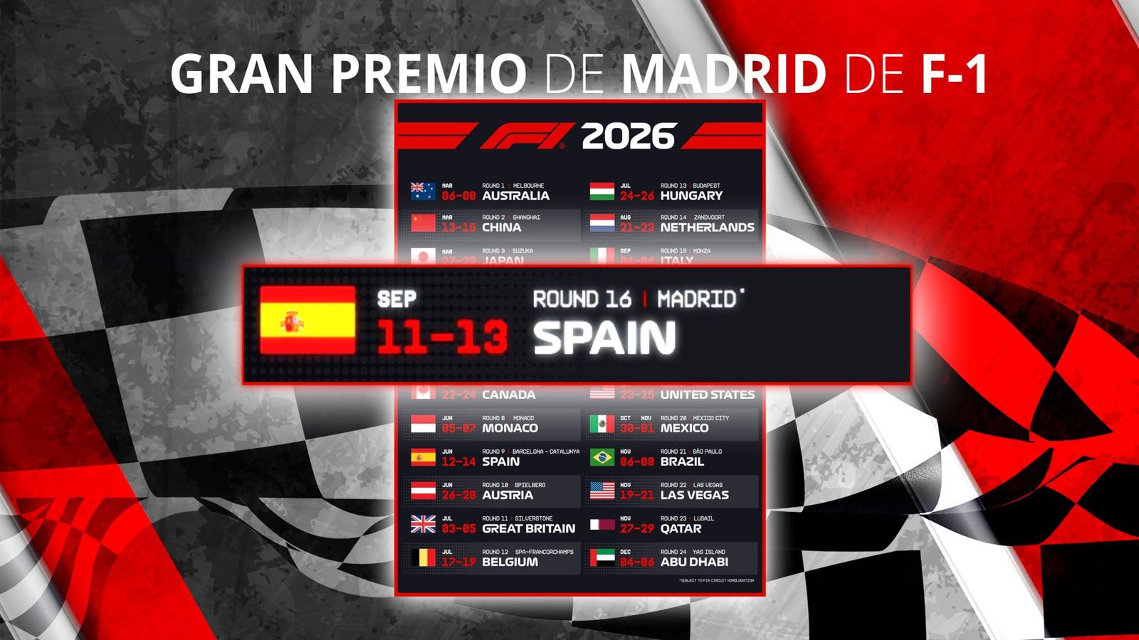 Madrid, preparada para celebrar la Fórmula 1 en 2026
