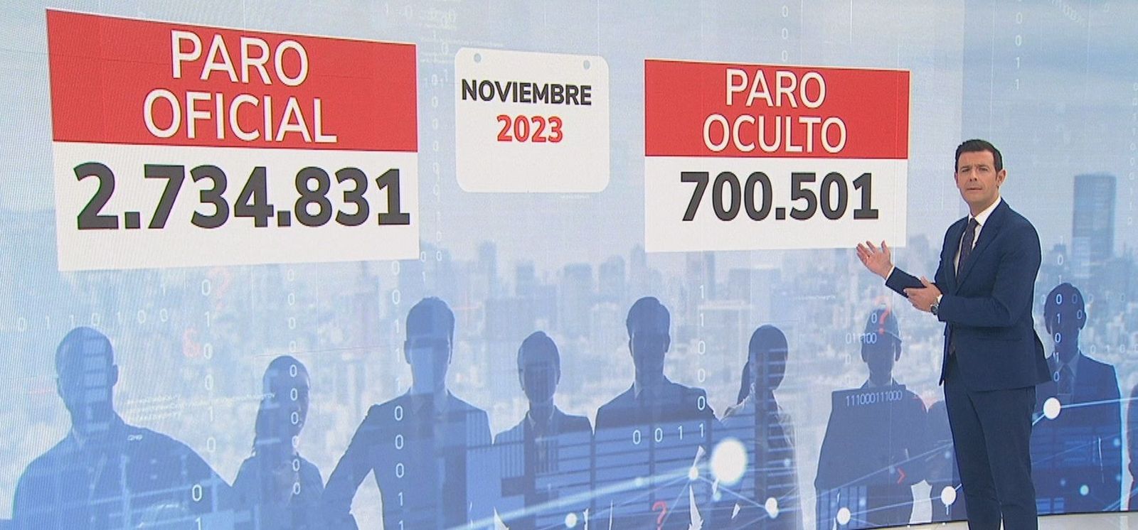 El paro oculto en España supera por primera vez las 700.000 personas