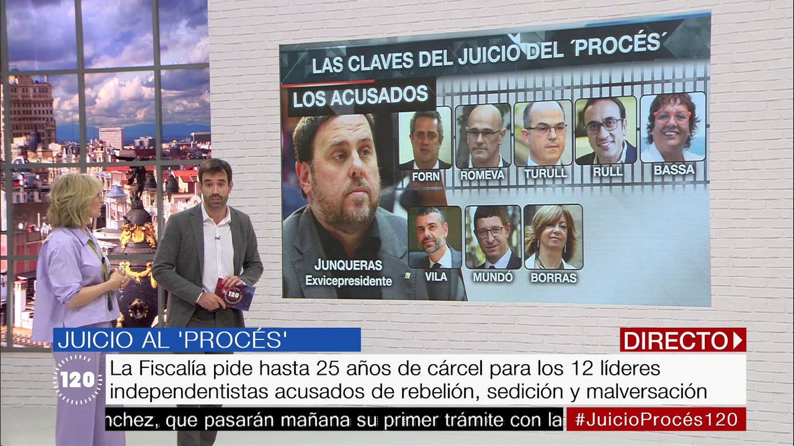 Las claves para entender el juicio del 'procés'
