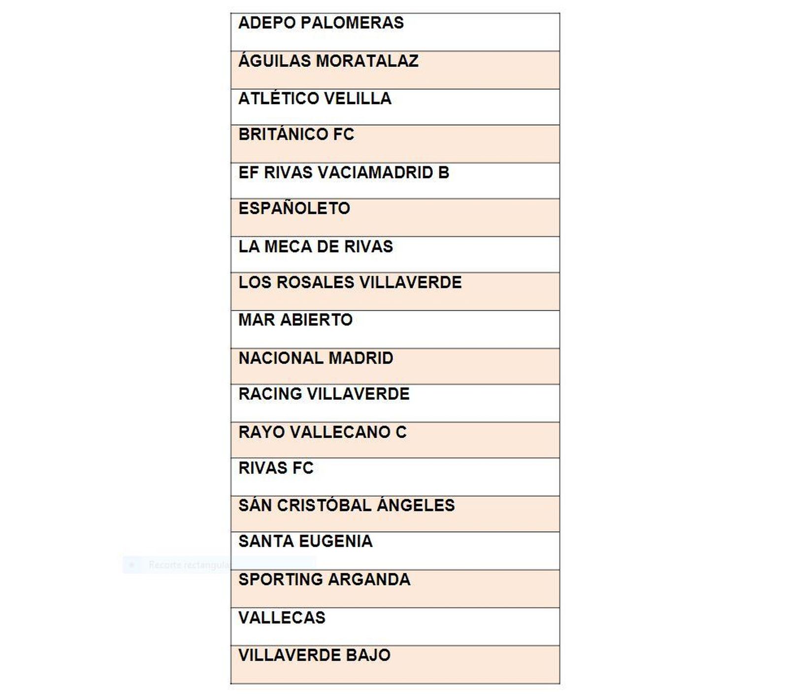Grupo 5 de Segunda Aficionados