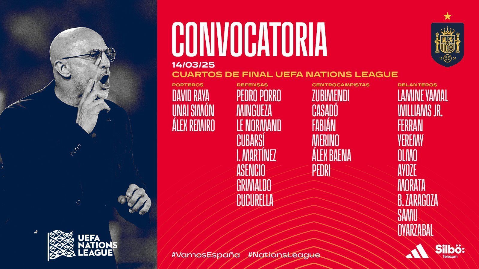 Convocatoria Selección Española