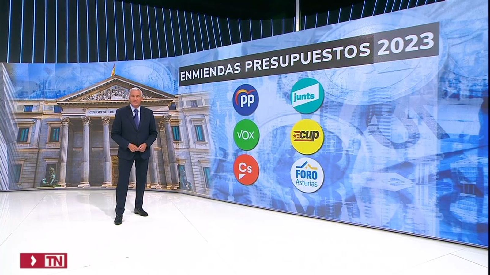 Enmiendas a los presupuestos
