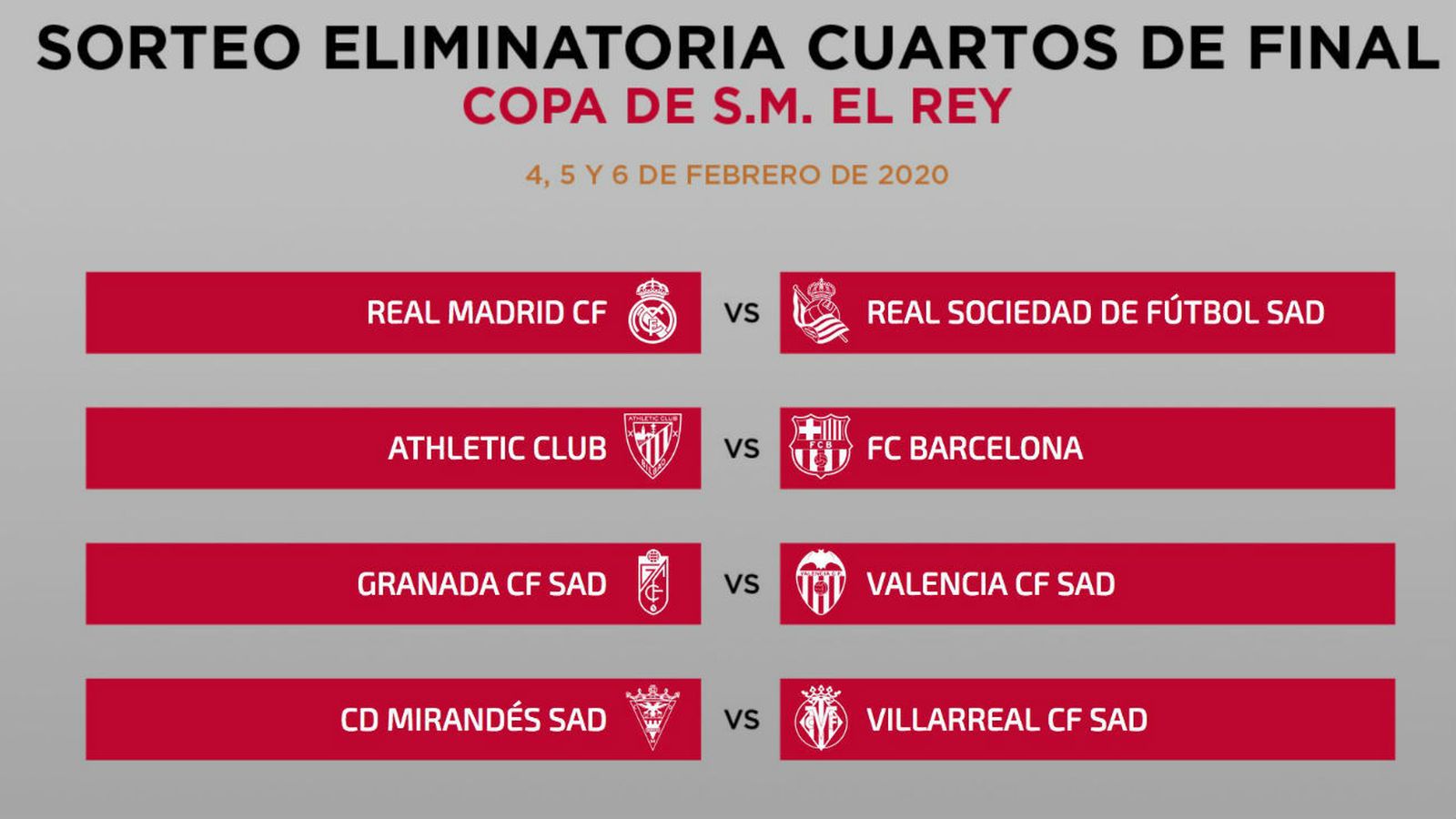 Emparejamientos de cuartos de final de la Copa del rey