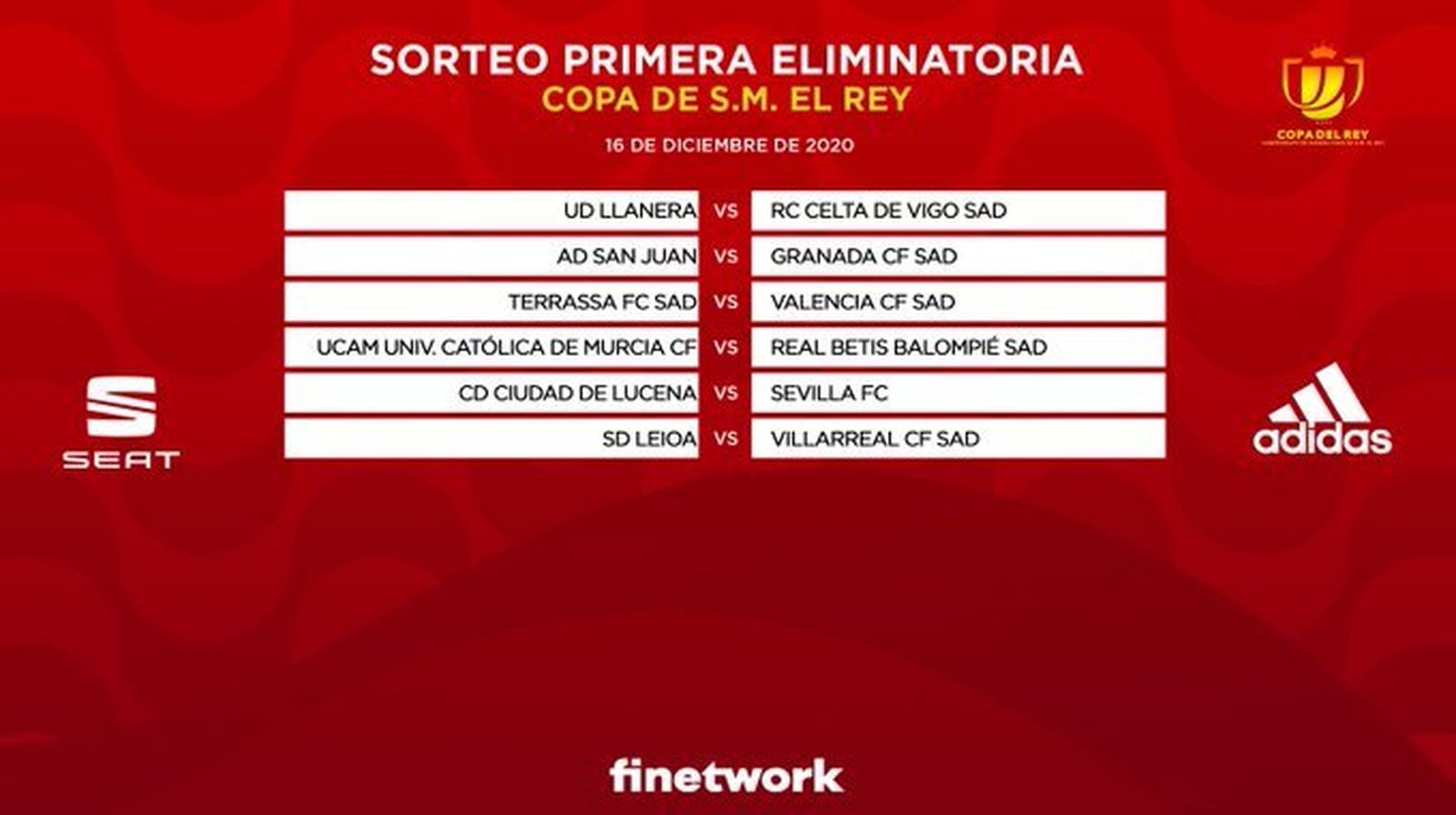 Emparejamientos de la Copa del Rey