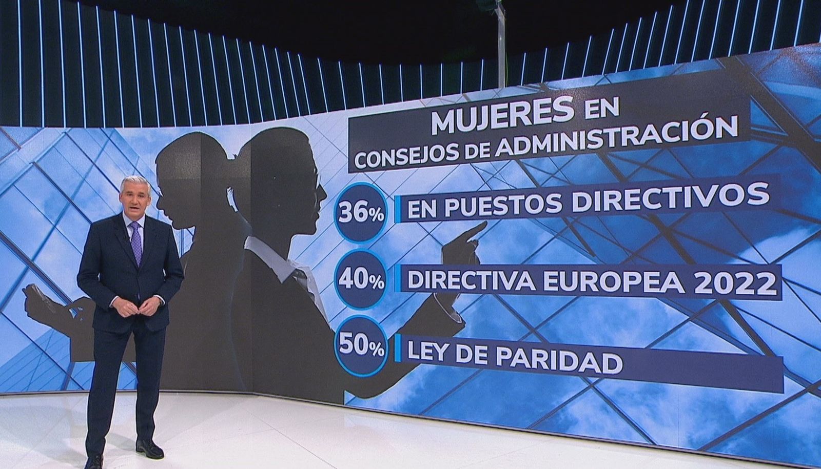 Ley de paridad