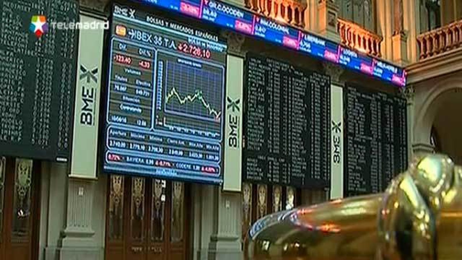 El Ibex 35 sube un 0,55% y se queda a un paso de los 9.200 puntos tras sumar 4 sesiones en positivo