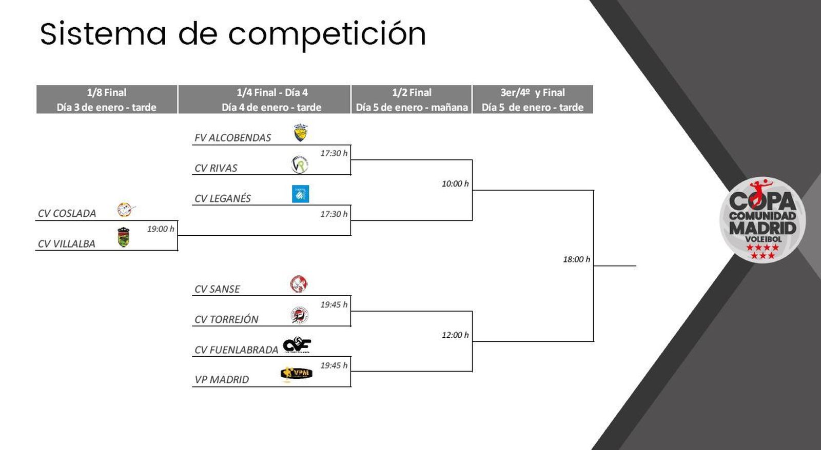Copa de la Comunidad de Madrid