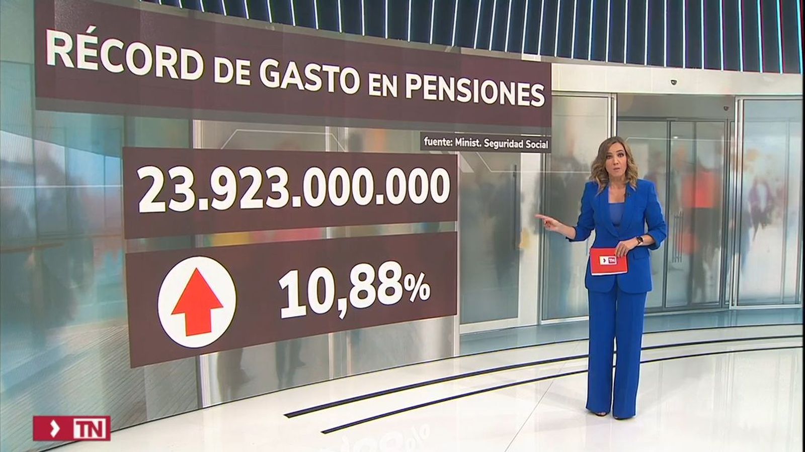Más gasto en pensiones