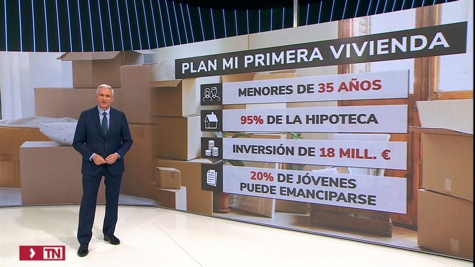 El plan Mi Primera Vivienda de Madrid