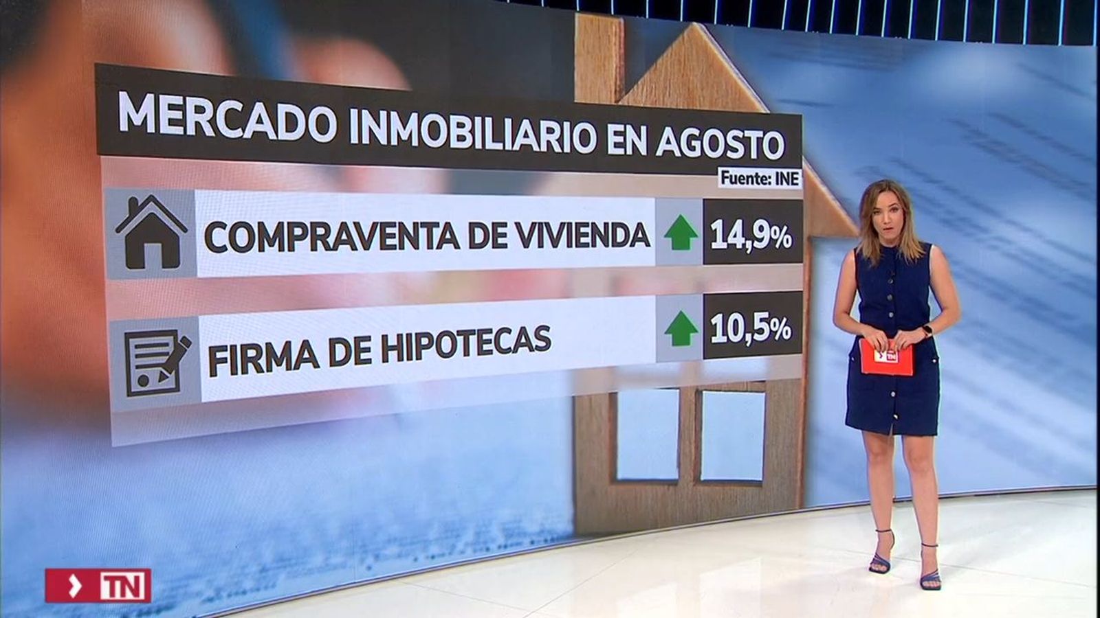 Los datos de la firma de hipotecas