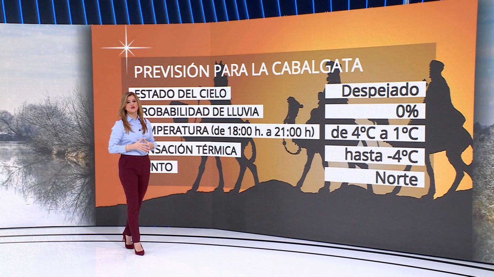 Este es el tiempo que se espera para la Cabalgata de Reyes de Madrid