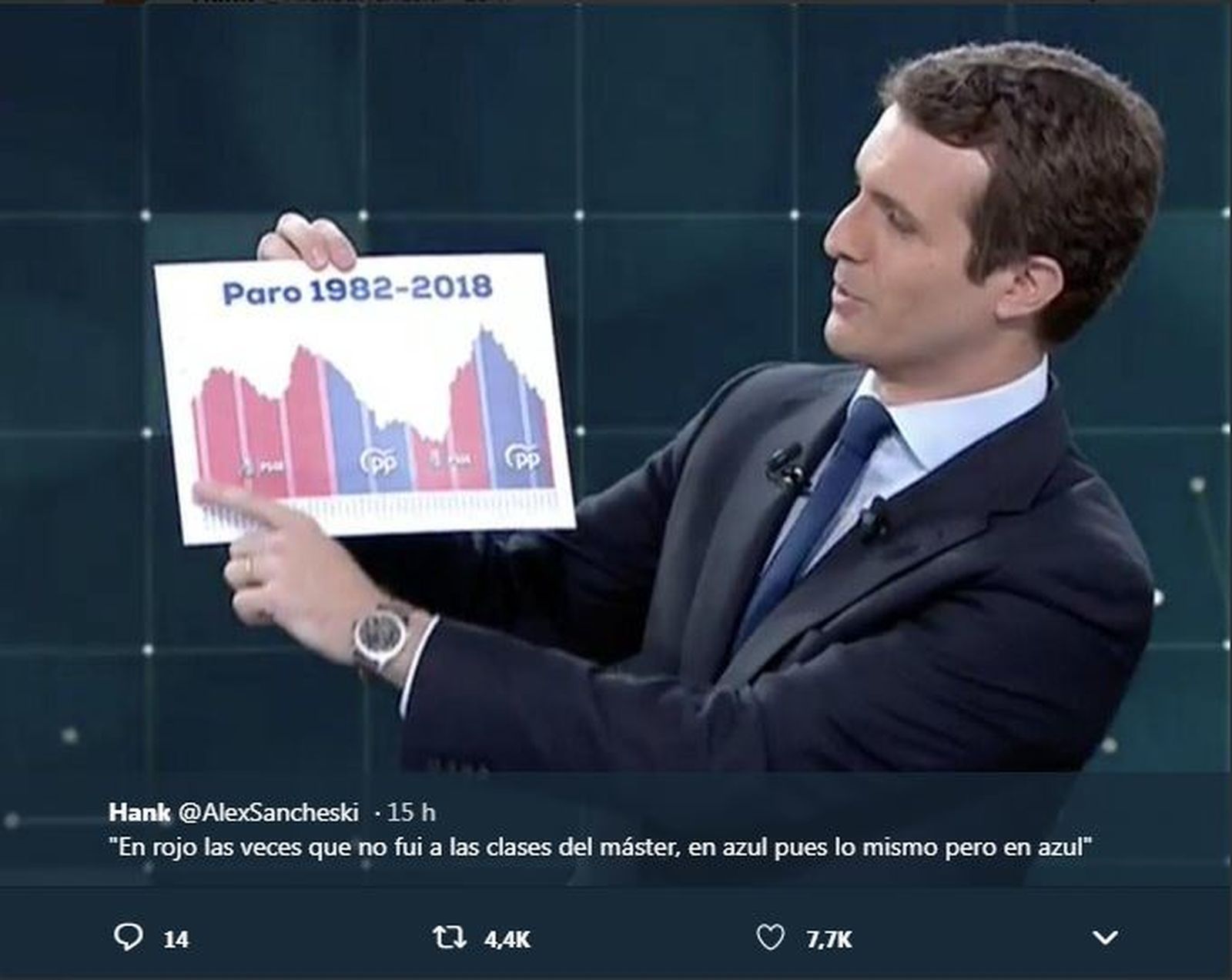 El máster de Casado fue un tema recurrente
