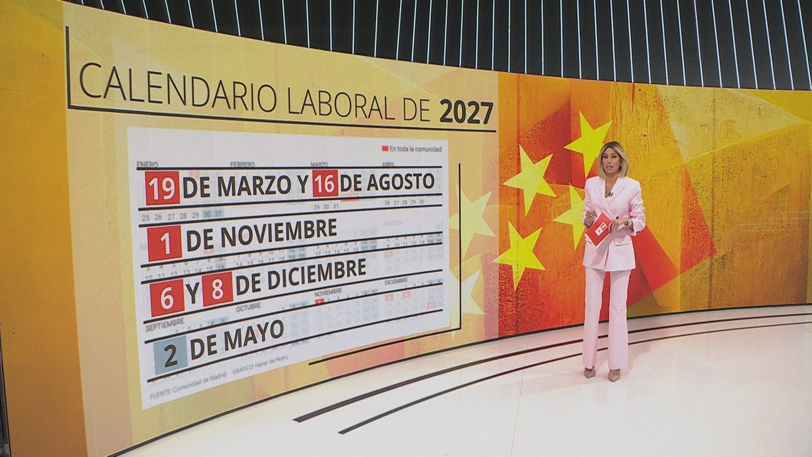 Así es el calendario laboral para Madrid en 2027