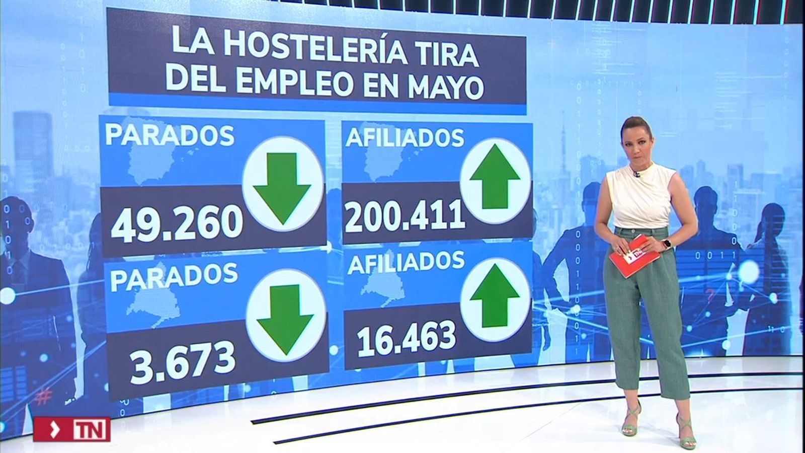 El paro en mayo