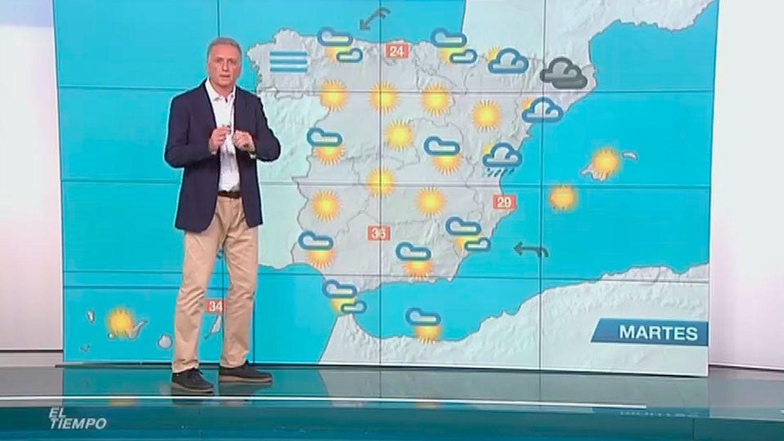 El Tiempo 29.08.2016