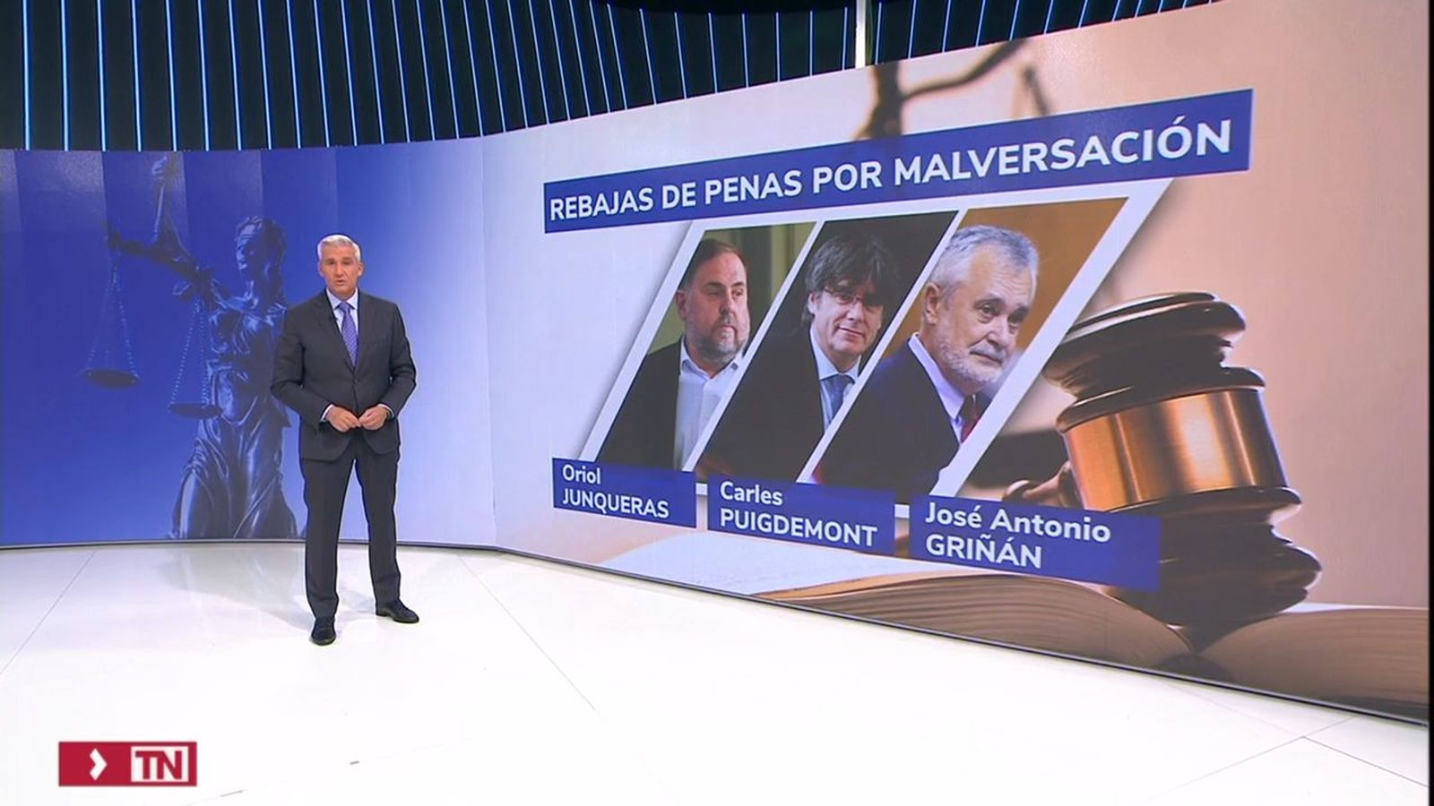 La reforma de la malversación