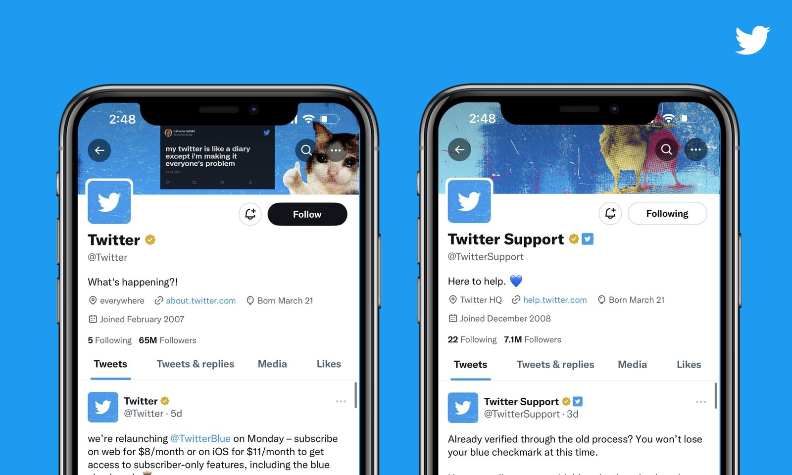 Twitter Blue, sistema de verificación para empresas