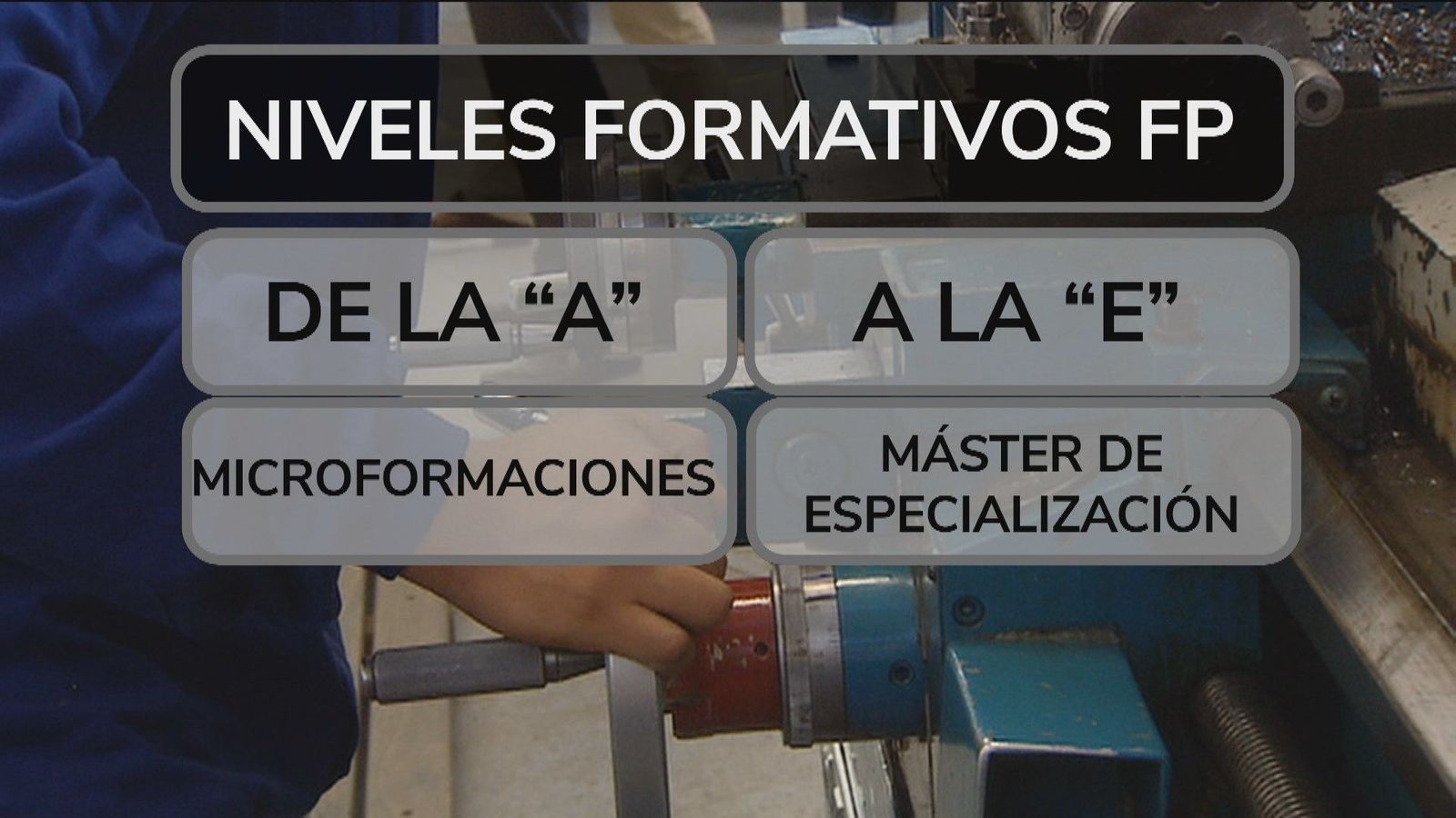 Así será la Formación Profesional en España