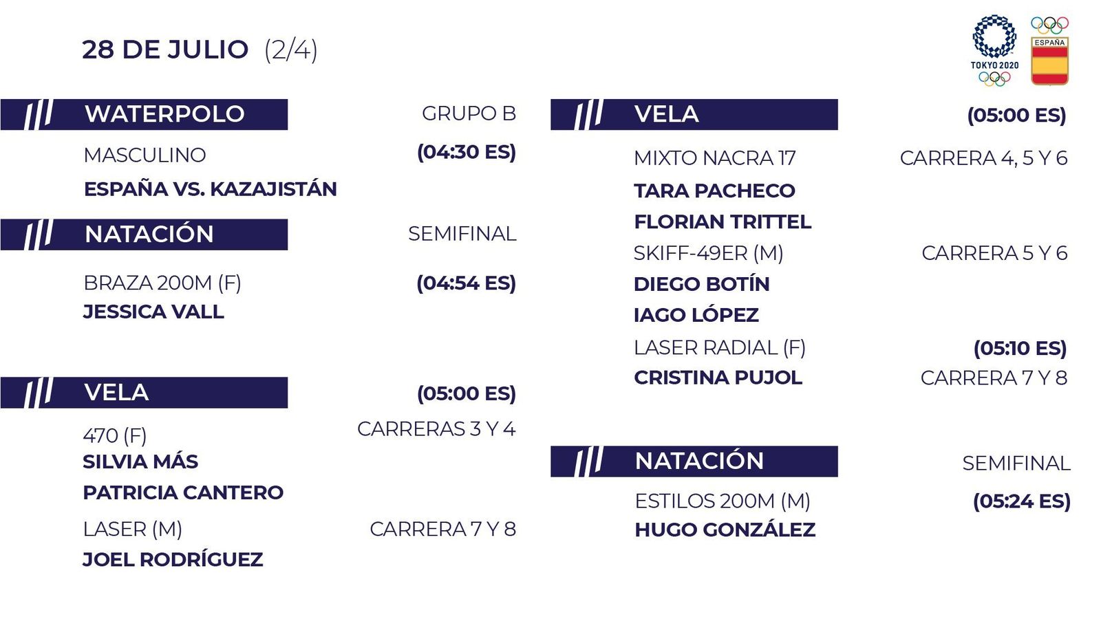 Calendario del 29 de julio