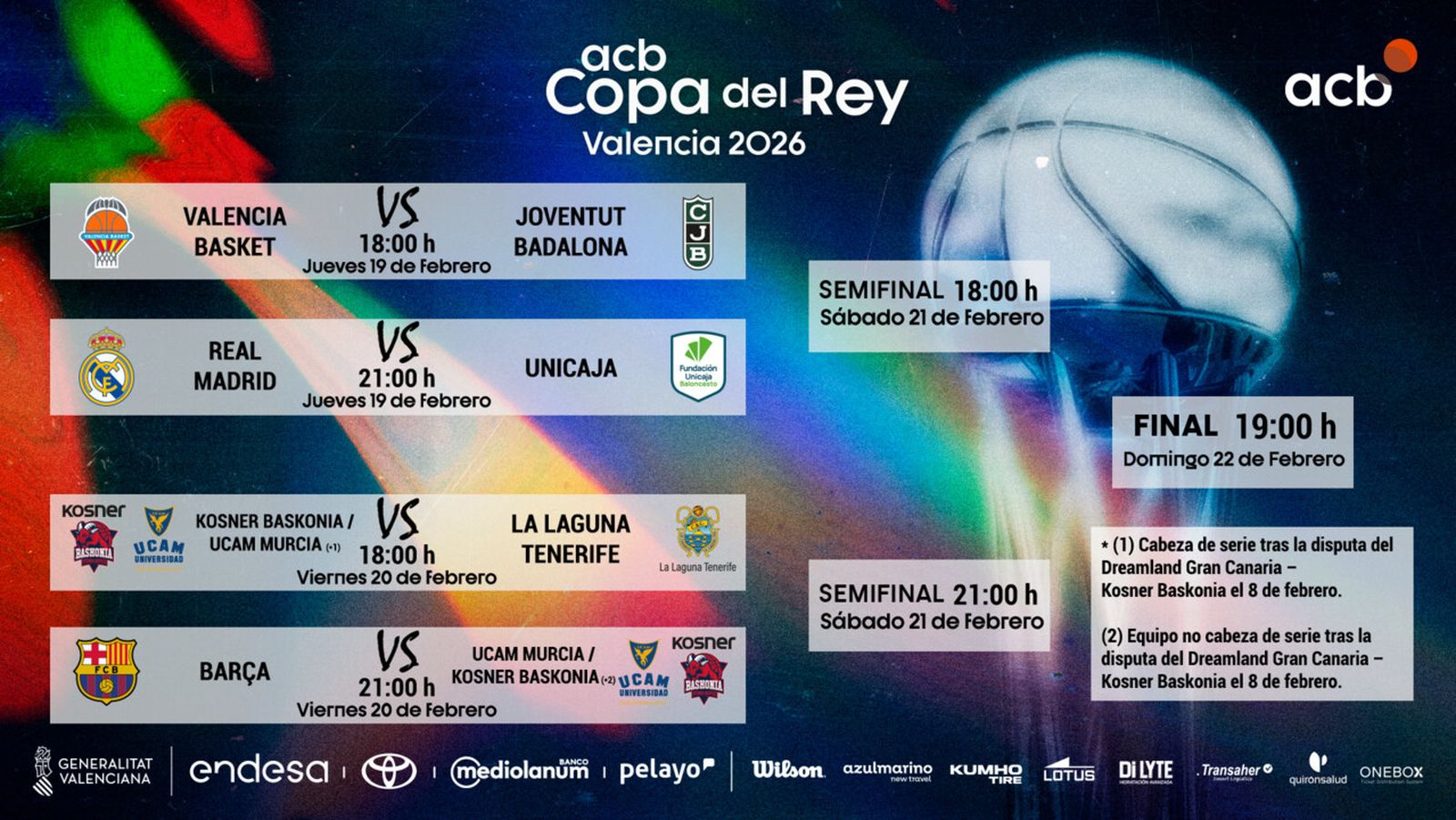 Cruces de la Copa del Rey de baloncesto