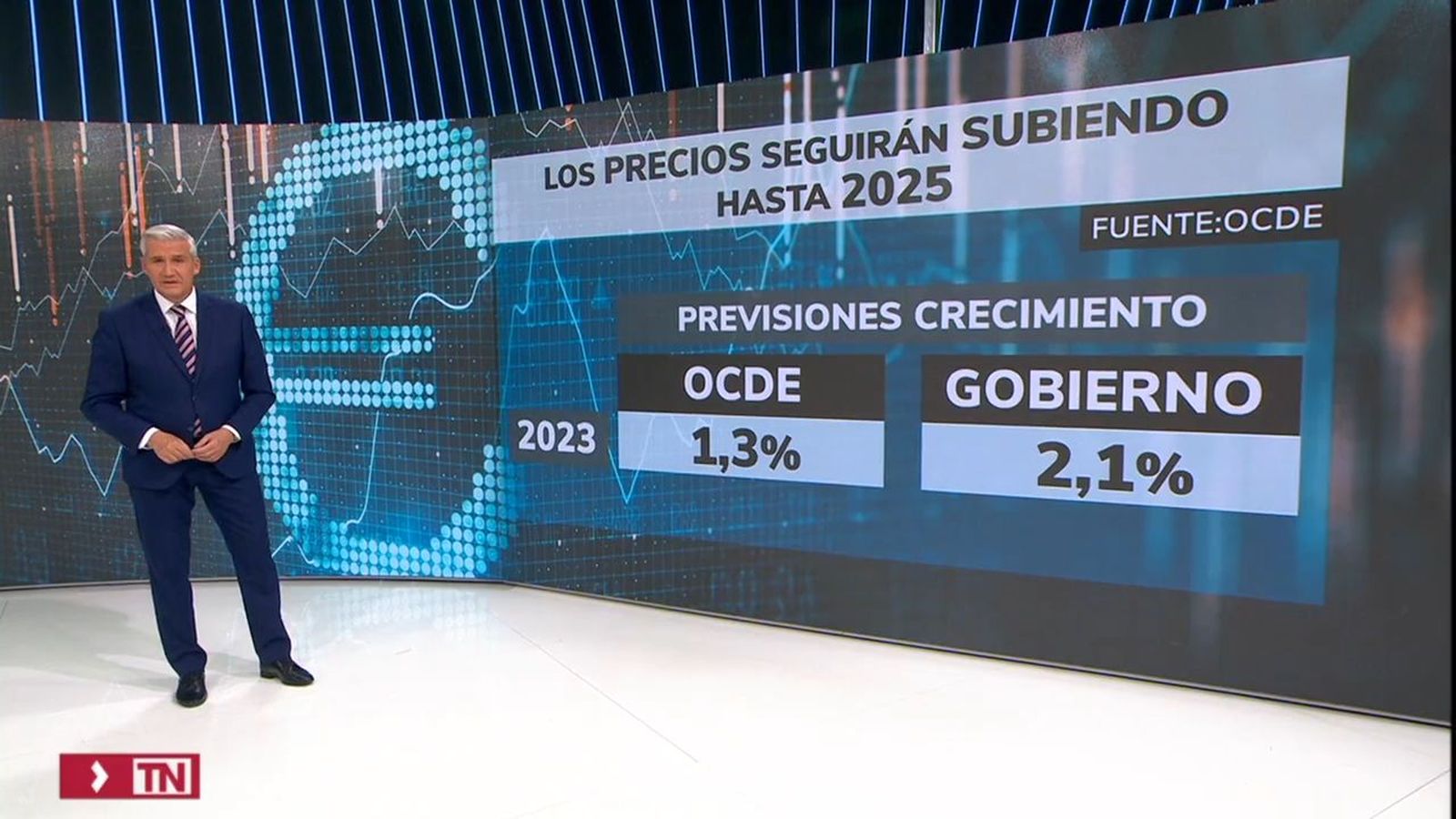 Las previsiones de la OCDE