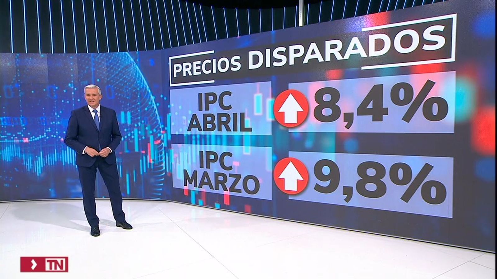 Los precios en el mes de abril
