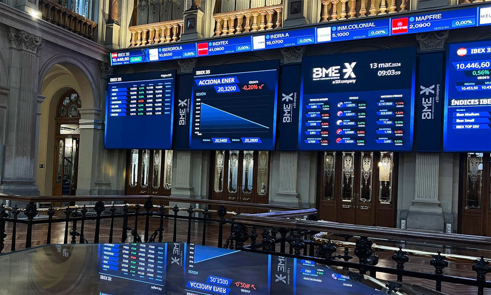 El Ibex 35 alcanza su máximo desde enero de 2018 al situarse en los 10.560 enteros, gracias a Inditex