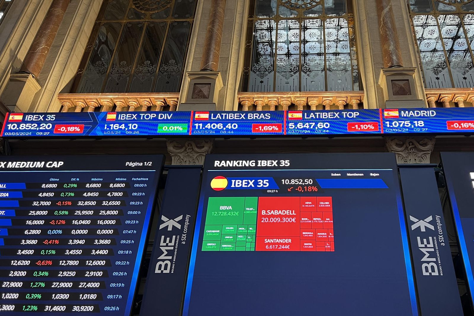 La Bolsa de Madrid