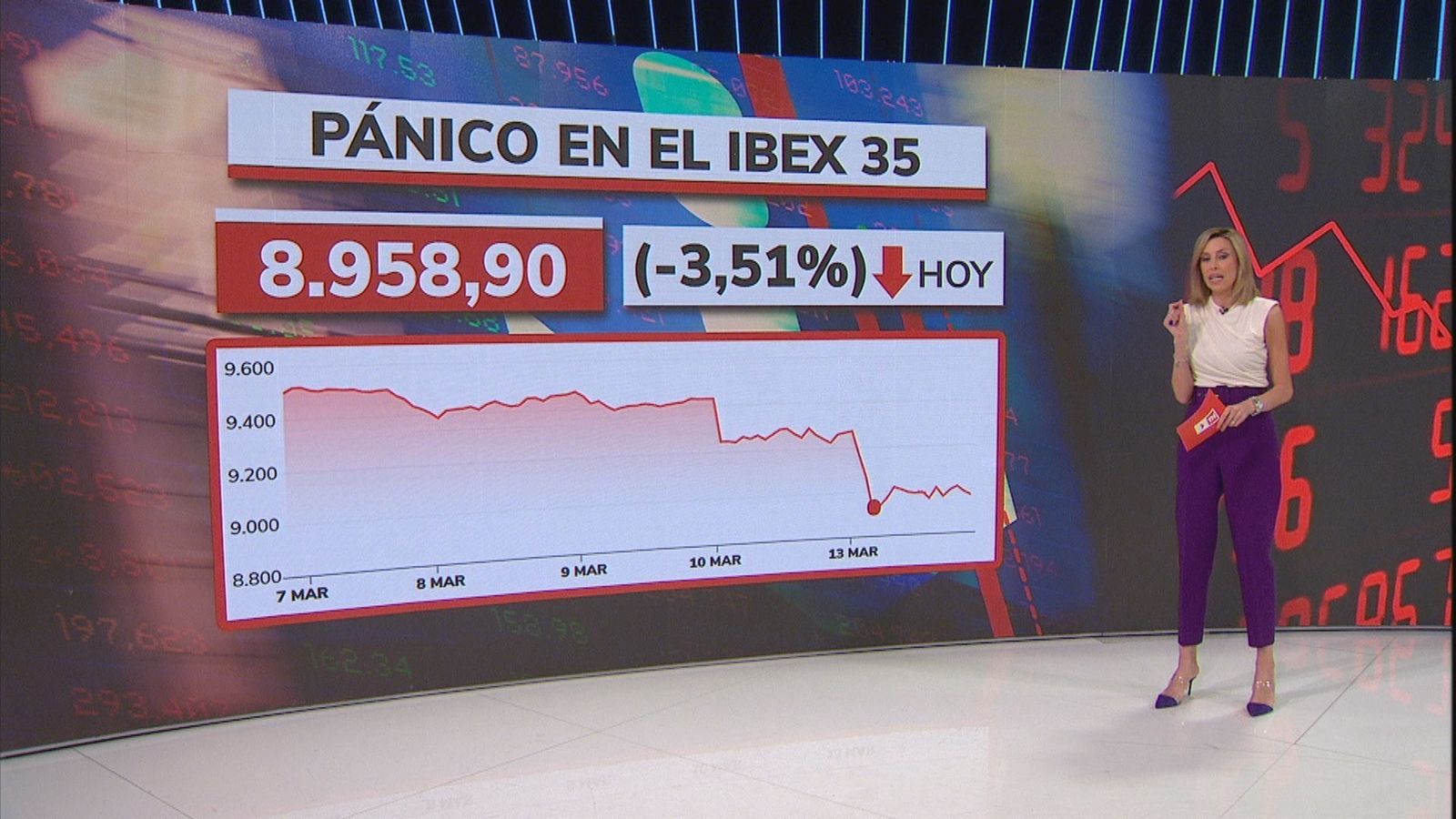 Pánico en el Ibex 35 por la quiebra de Silicon Valley Bank