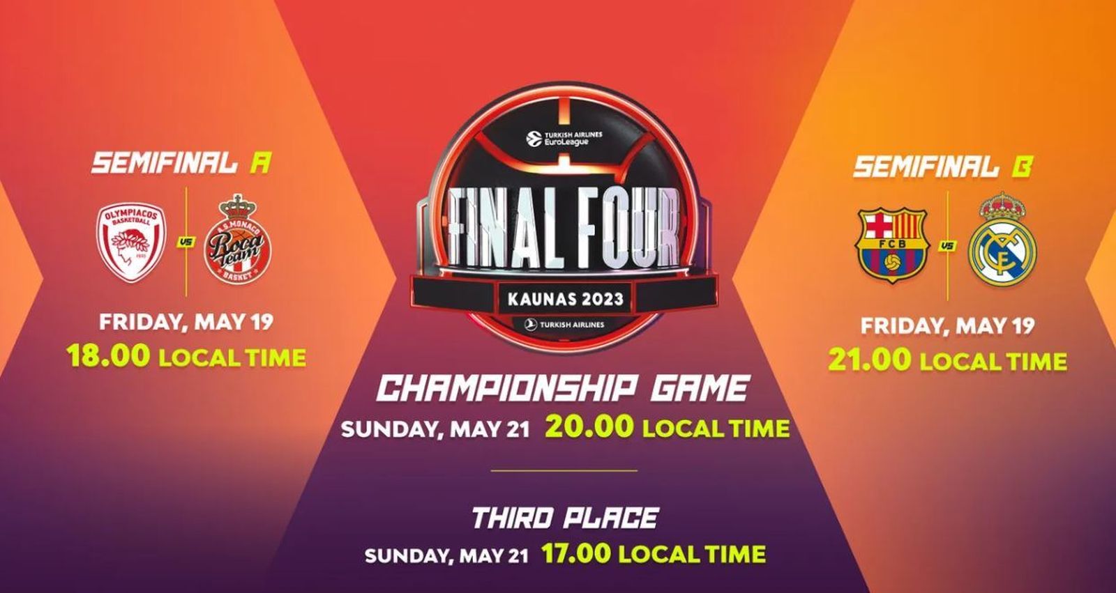 Final Four 2023