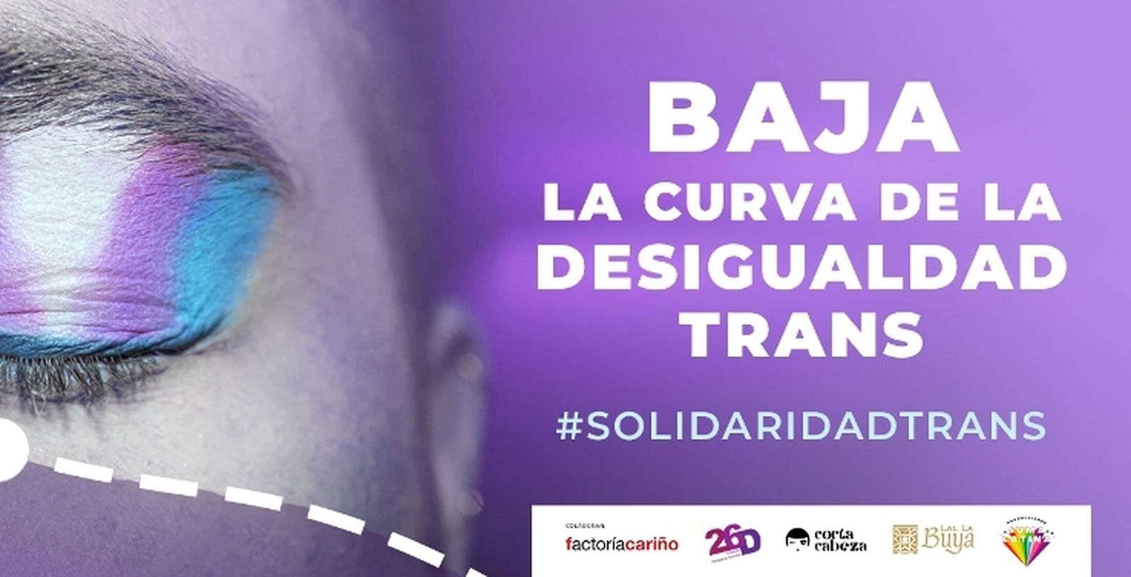 ¿A qué obstáculos se enfrentan las personas trans para conseguir un empleo?