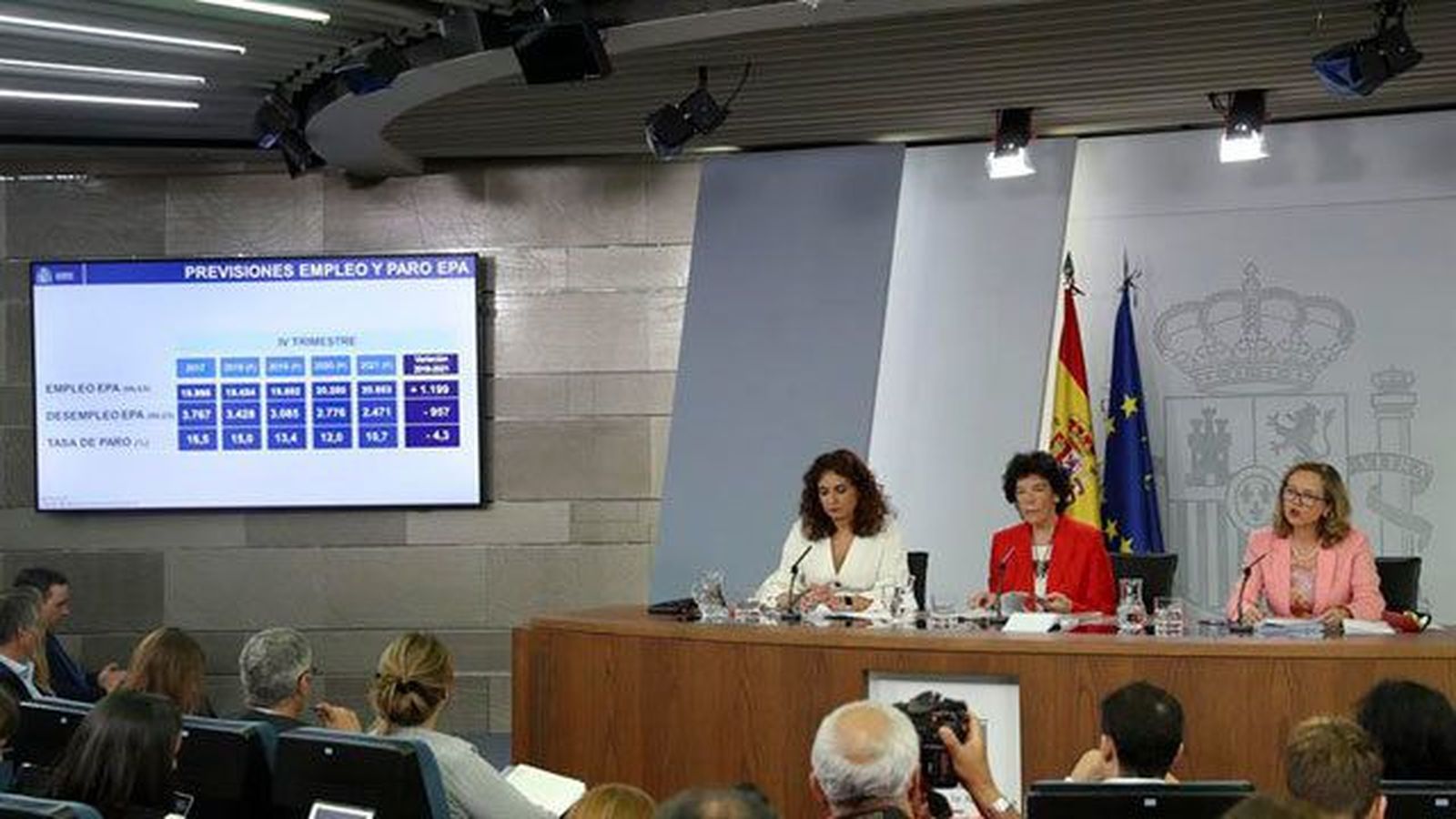 El Gobierno eleva un 4,4% el techo de gasto para 2019