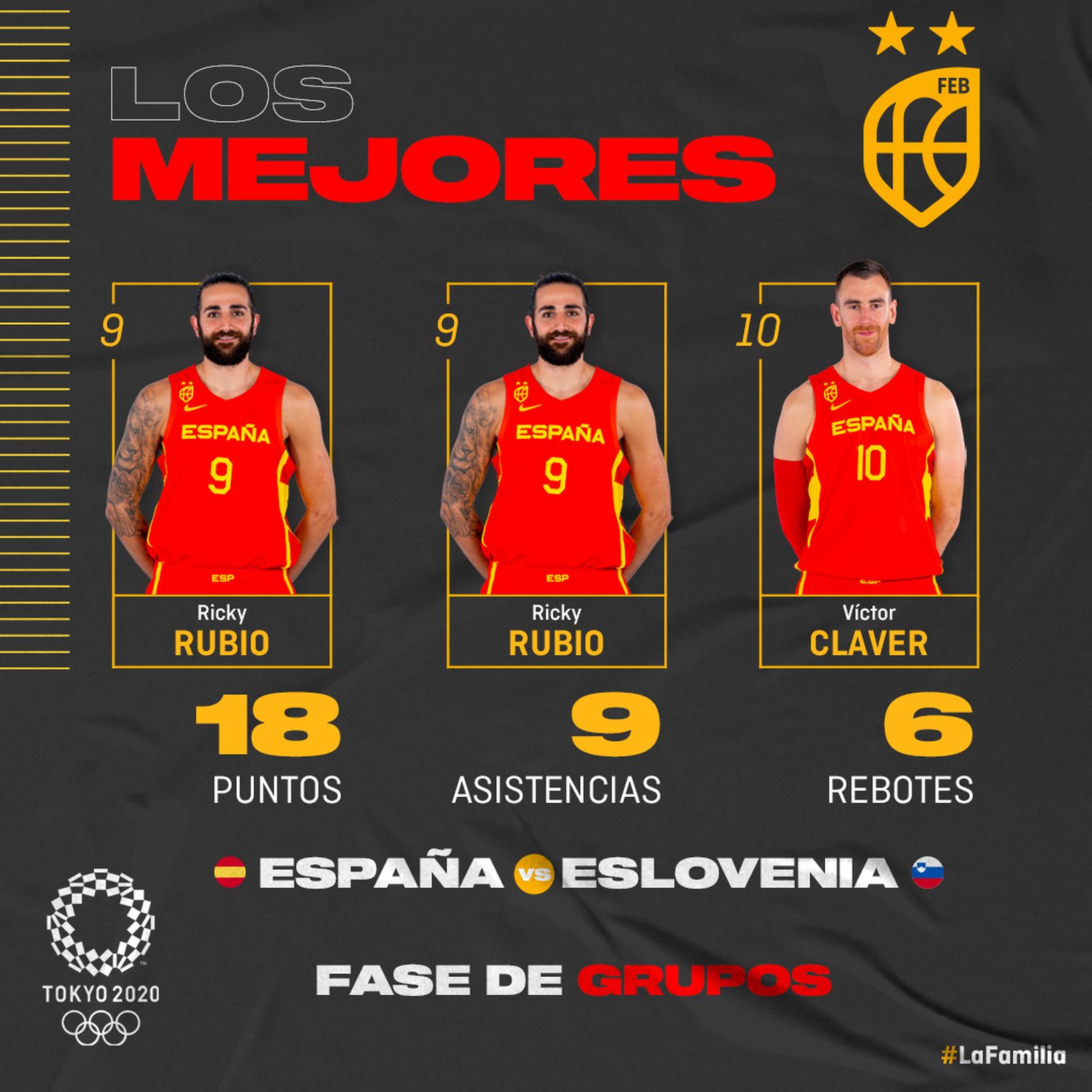 Los mejores de España