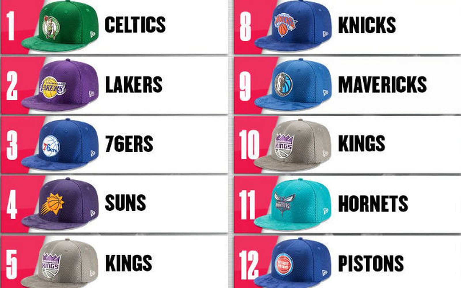 Draft 2017