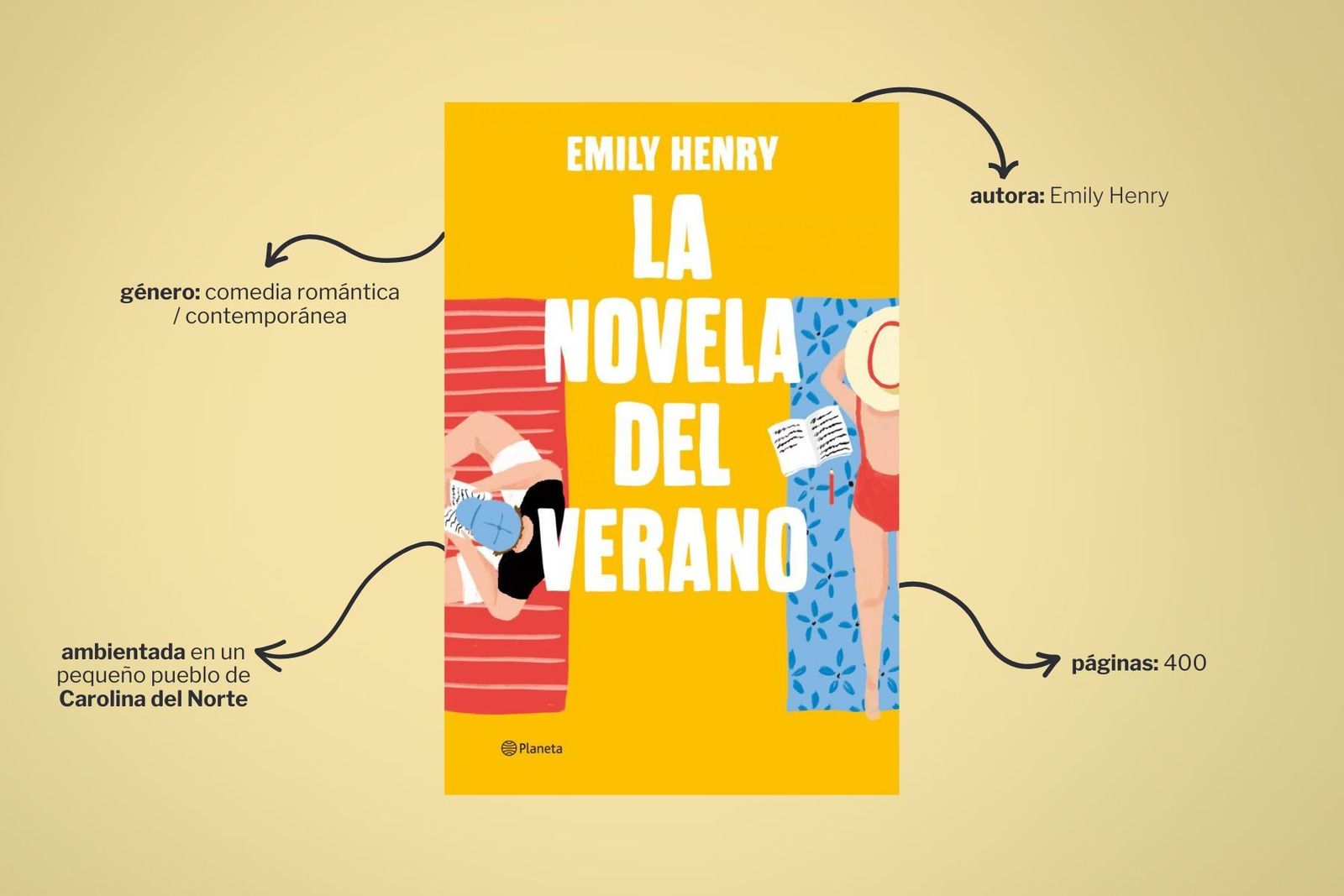Libro 'La novela del verano'