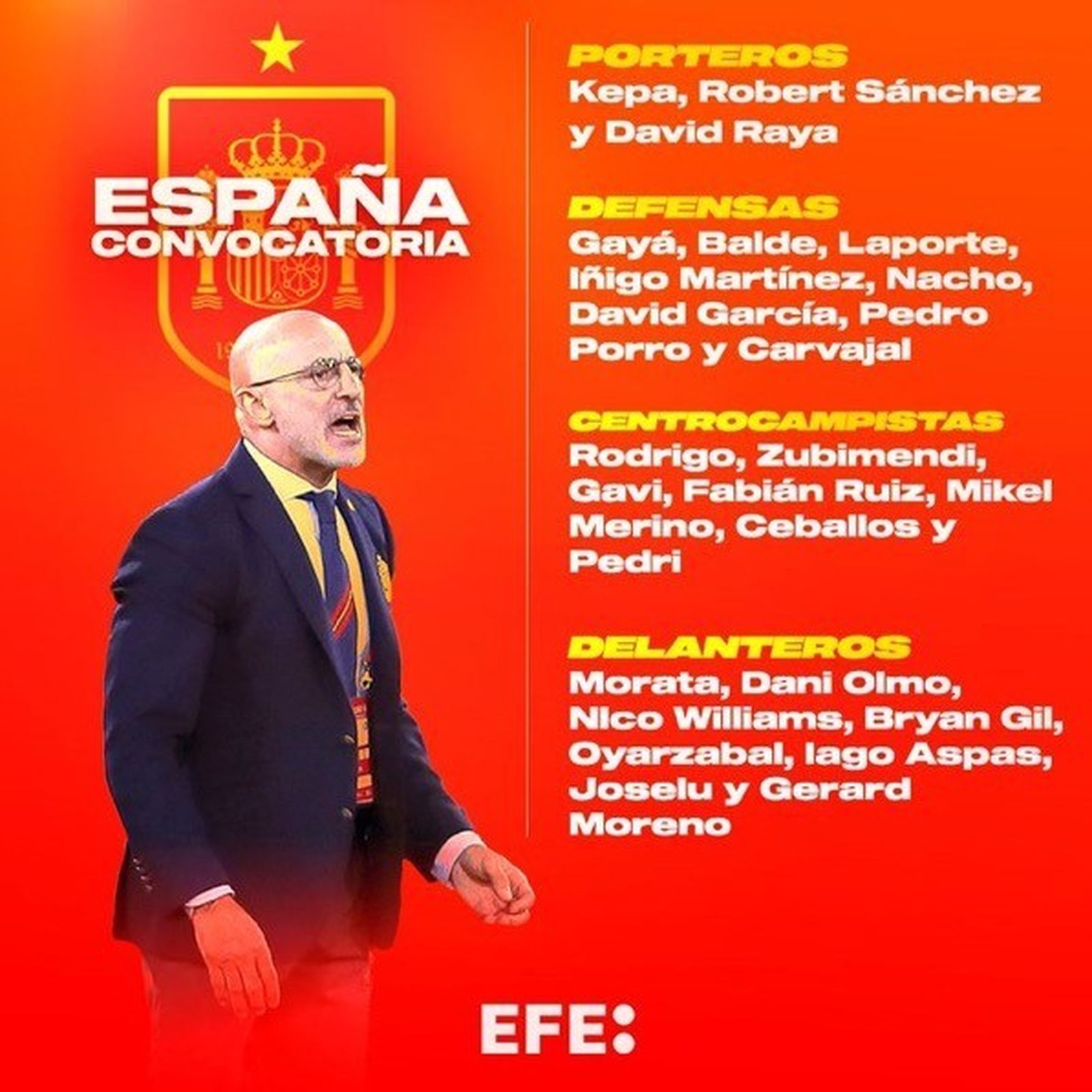 Convocatoria de De La Fuente