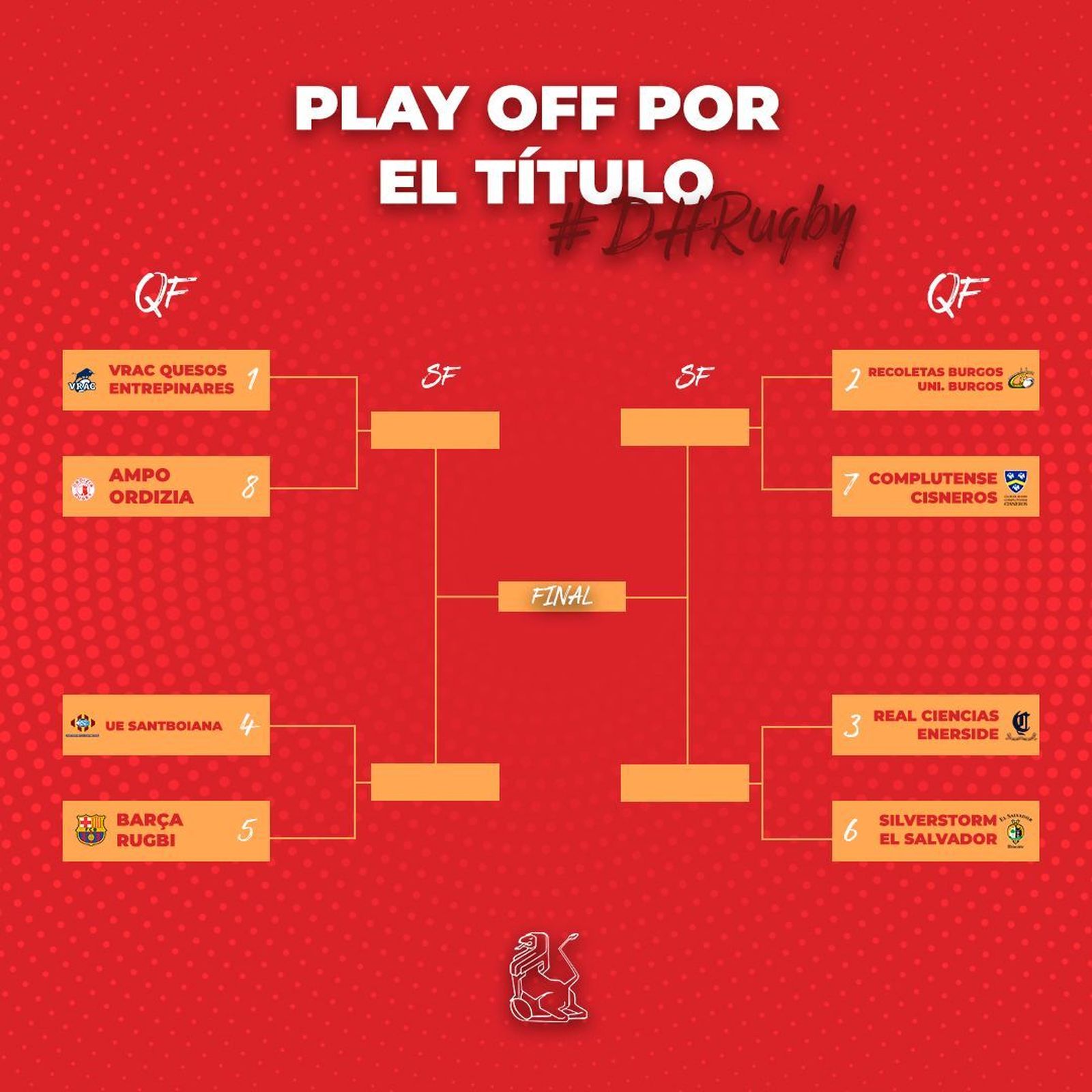 Playoff de rugby