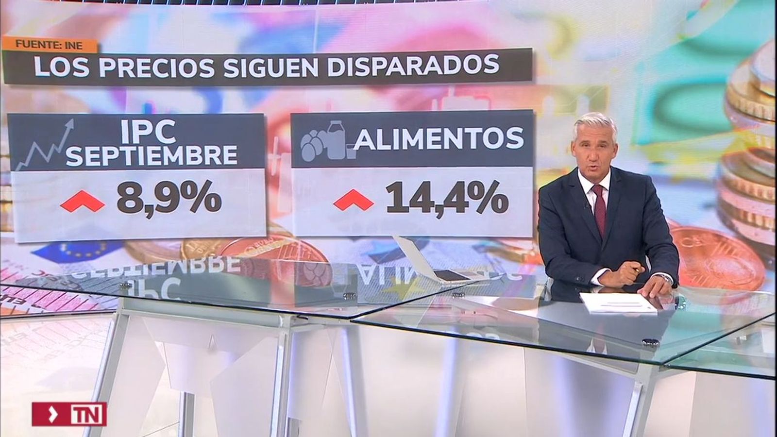 Moderación de un IPC disparado