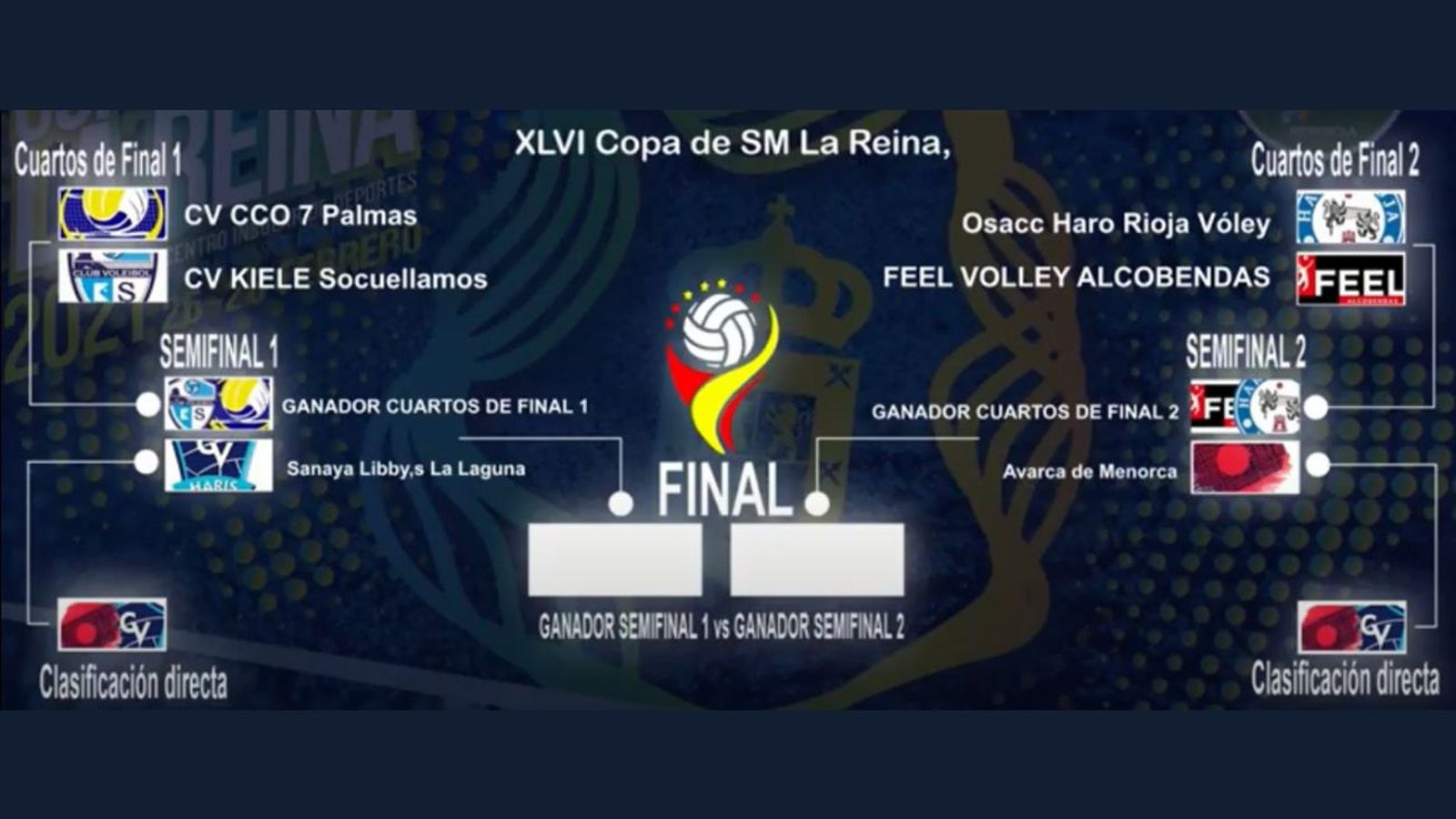 Emparejamientos Copa de la Reina de voleibol
